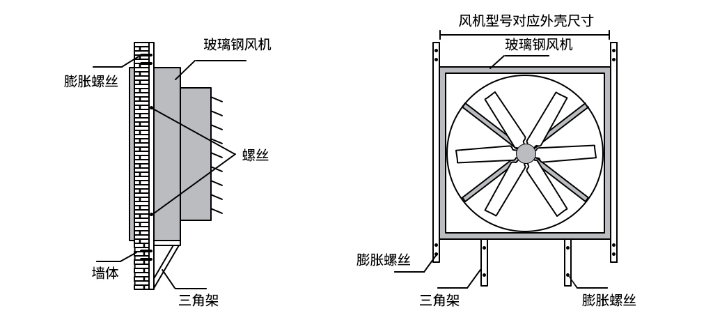 負(fù)壓風(fēng)機(jī),玻璃鋼負(fù)壓風(fēng)機(jī),車間降溫設(shè)備,車間通風(fēng)設(shè)備,廠房降溫設(shè)備,廠房通風(fēng)設(shè)備,廠房降溫,廠房通風(fēng),工業(yè)排氣扇,工業(yè)排風(fēng)扇,防爆負(fù)壓風(fēng)機(jī),環(huán)?？照{(diào),水冷空調(diào),水簾,濕簾