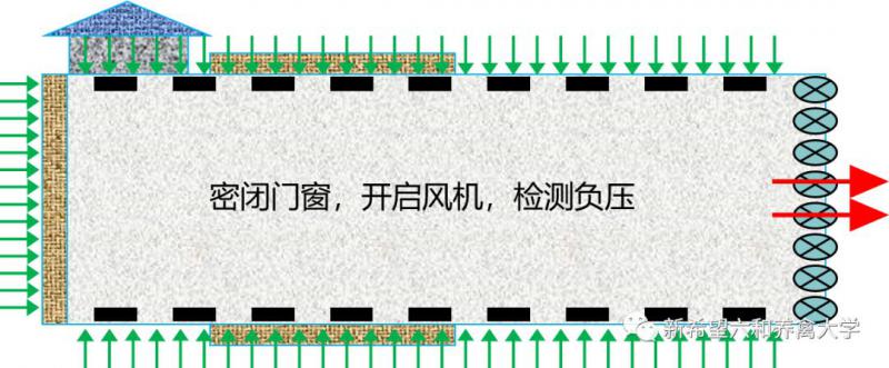 負(fù)壓風(fēng)機(jī),玻璃鋼負(fù)壓風(fēng)機(jī),車(chē)間降溫設(shè)備,車(chē)間通風(fēng)設(shè)備,廠房降溫設(shè)備,廠房通風(fēng)設(shè)備,廠房降溫,廠房通風(fēng),工業(yè)排氣扇,工業(yè)排風(fēng)扇,防爆負(fù)壓風(fēng)機(jī),環(huán)?？照{(diào),水冷空調(diào),水簾,濕簾