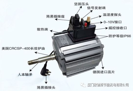 負(fù)壓風(fēng)機(jī),玻璃鋼負(fù)壓風(fēng)機(jī),車間降溫設(shè)備,車間通風(fēng)設(shè)備,廠房降溫設(shè)備,廠房通風(fēng)設(shè)備,廠房降溫,廠房通風(fēng),工業(yè)排氣扇,工業(yè)排風(fēng)扇,防爆負(fù)壓風(fēng)機(jī),環(huán)?？照{(diào),水冷空調(diào),水簾,濕簾