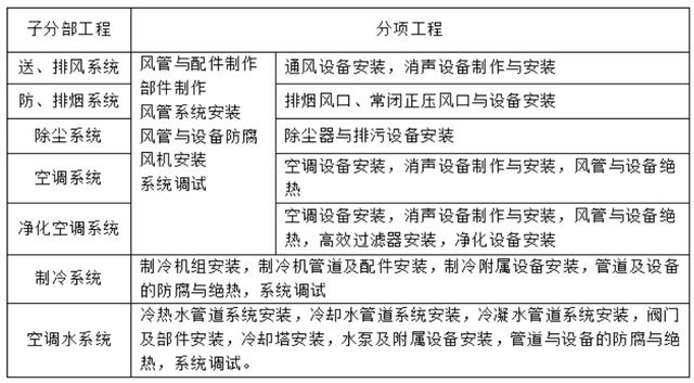 負(fù)壓風(fēng)機(jī),玻璃鋼負(fù)壓風(fēng)機(jī),車間降溫設(shè)備,車間通風(fēng)設(shè)備,廠房降溫設(shè)備,廠房通風(fēng)設(shè)備,廠房降溫,廠房通風(fēng),工業(yè)排氣扇,工業(yè)排風(fēng)扇,防爆負(fù)壓風(fēng)機(jī),環(huán)?？照{(diào),水冷空調(diào),水簾,濕簾