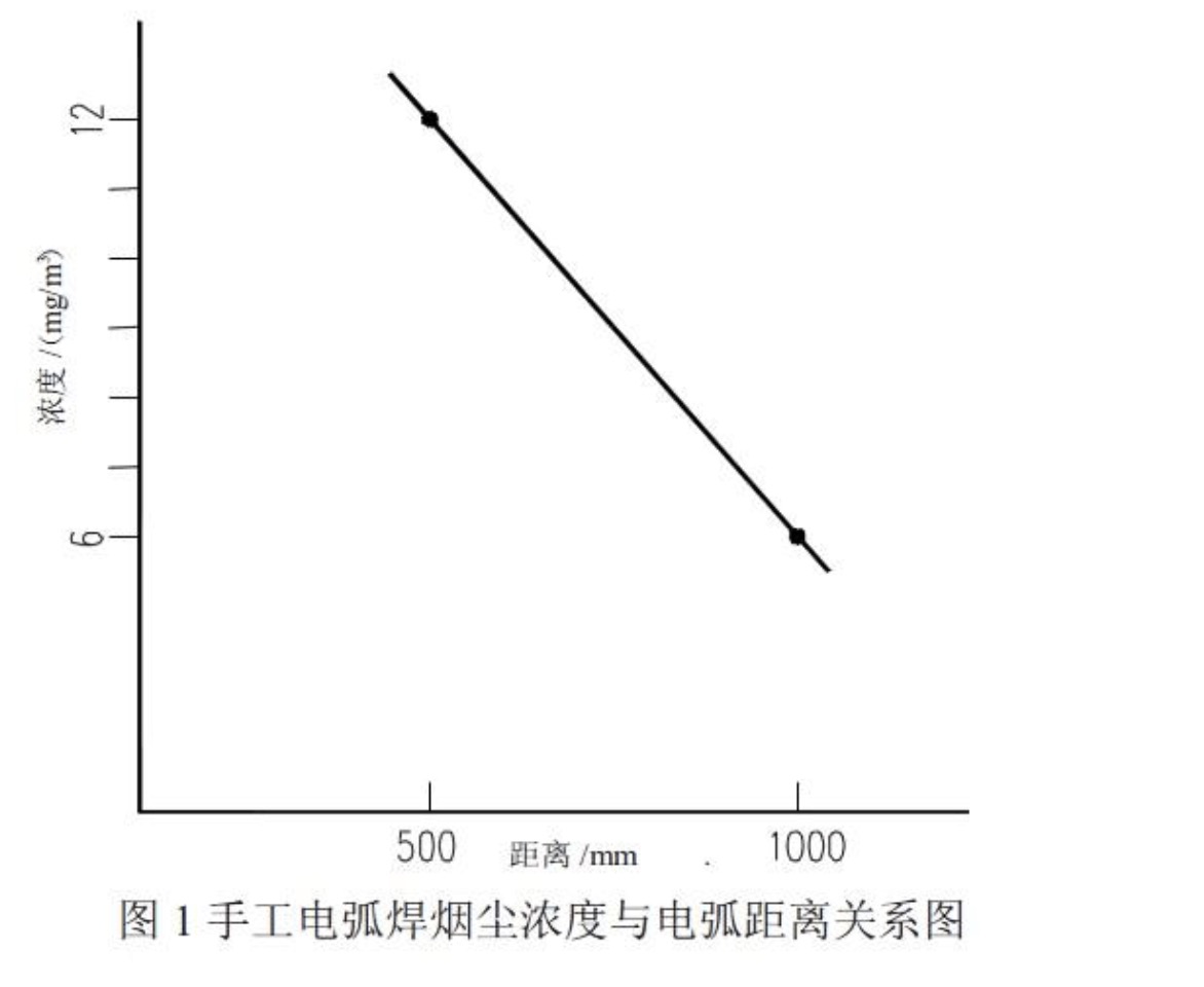 負壓風機,玻璃鋼負壓風機,車間降溫設備,車間通風設備,廠房降溫設備,廠房通風設備,廠房降溫,廠房通風,工業(yè)排氣扇,工業(yè)排風扇,防爆負壓風機,環(huán)保空調(diào),水冷空調(diào),水簾,濕簾 負壓風機,玻璃鋼負壓風機,車間降溫設備,車間通風設備,廠房降溫設備,廠房通風設備,廠房降溫,廠房通風,工業(yè)排氣扇,工業(yè)排風扇,防爆負壓風機,環(huán)??照{(diào),水冷空調(diào),水簾,濕簾