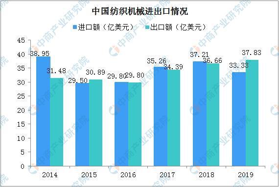 負(fù)壓風(fēng)機(jī),玻璃鋼負(fù)壓風(fēng)機(jī),車間降溫設(shè)備,車間通風(fēng)設(shè)備,廠房降溫設(shè)備,廠房通風(fēng)設(shè)備,廠房降溫,廠房通風(fēng),工業(yè)排氣扇,工業(yè)排風(fēng)扇,防爆負(fù)壓風(fēng)機(jī),環(huán)?？照{(diào),水冷空調(diào),水簾,濕簾