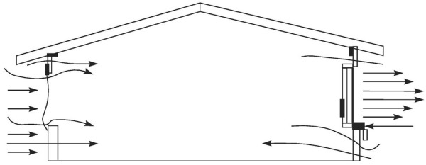 負(fù)壓風(fēng)機(jī),玻璃鋼負(fù)壓風(fēng)機(jī),車間降溫設(shè)備,車間通風(fēng)設(shè)備,廠房降溫設(shè)備,廠房通風(fēng)設(shè)備,廠房降溫,廠房通風(fēng),工業(yè)排氣扇,工業(yè)排風(fēng)扇,防爆負(fù)壓風(fēng)機(jī),環(huán)?？照{(diào),水冷空調(diào),水簾,濕簾
